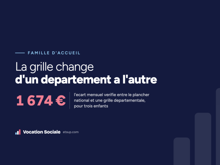 Rémunération d&rsquo;un assistant familial, département par département