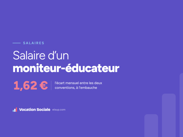 Salaire d&rsquo;un moniteur-éducateur en 2026